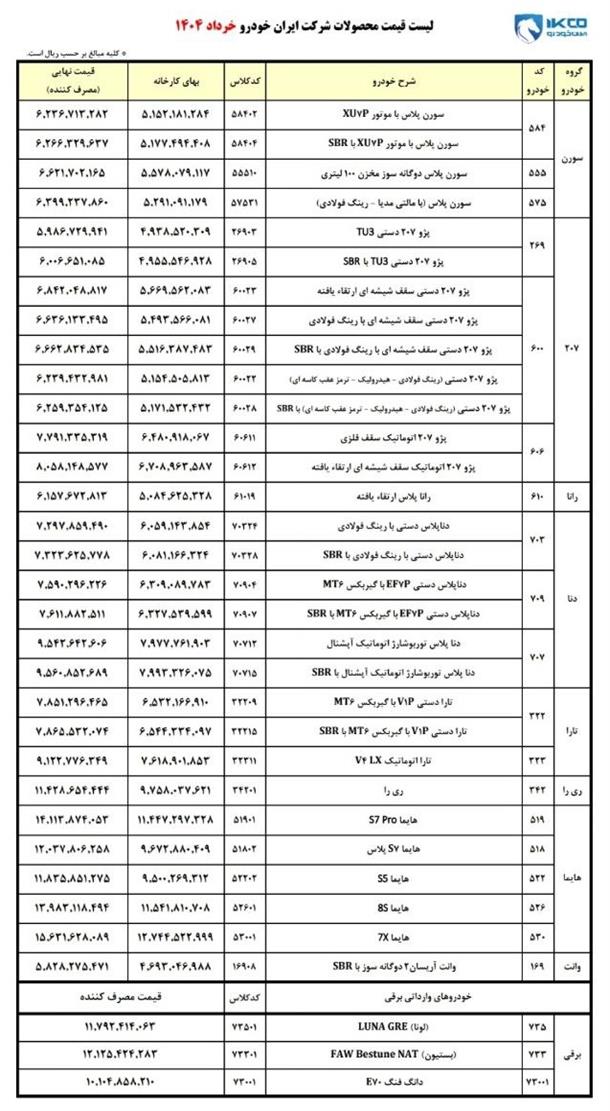 لیست-قیمت جدید-نمایندگی-کارخانه-ایران خودرو